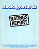 <center><h2>R&R Ratings Editions</h2><hr><h1>1980 -2009</h1> <hR> Ratings summaries from Fall and Spring.<BR>Share trending and demo rankers<br>Formats and ownership data</center>