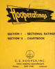 <center><h2>Hooperatings<br>Crossley Ratings</h2><hR><h3>National Network Ratings</h3><hR>1946-1948<hR>Also:<br>Early Arbitron Pulse Hooper<br>Local market ratings<br>And a 1950 Hooper Radio-TV Comparison<br></center>